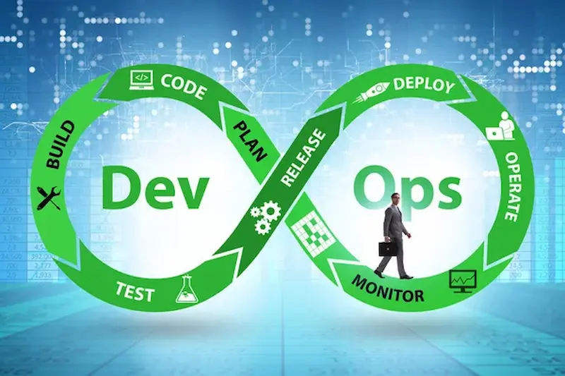 4 mejores empresas de Desarrollo de Software de Aplicación en Estados Unidos devops